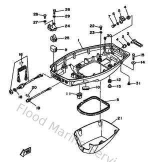 Diagram for Bottom Cowling