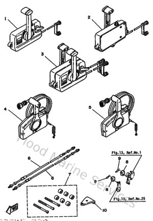 Diagram for Remote Control