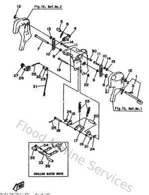 Diagram for Bracket 2