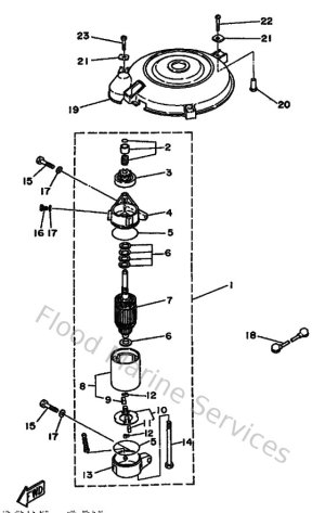 Diagram for Electric Motor