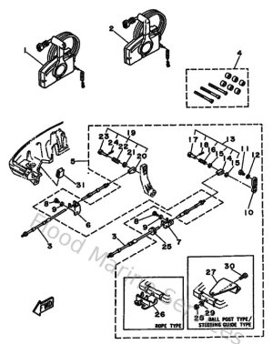 Diagram for Remote Control