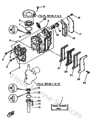 Diagram for Cylinder & Crankcase