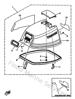 Diagram for Top Cowling