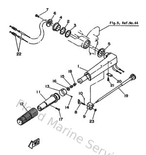 Diagram for Steering
