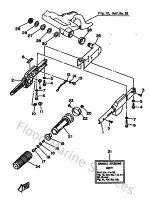 Diagram for Steering