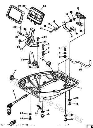 Diagram for Bottom Cowling