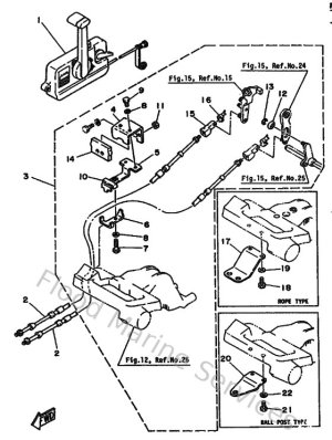 Diagram for Remote Control