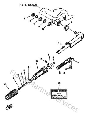 Diagram for Steering