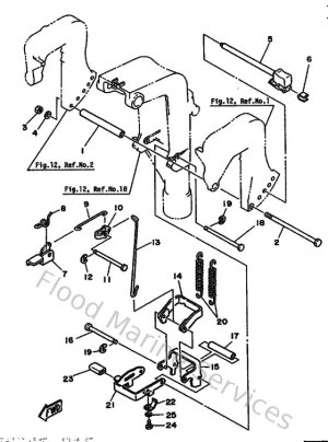 Diagram for Bracket 2