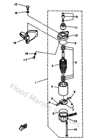 Diagram for Starting Motor