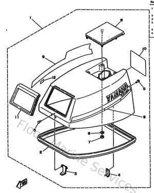 Diagram for Top Cowling