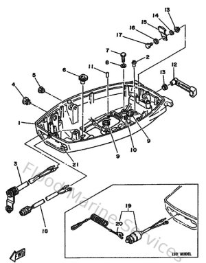 Diagram for Bottom Cowling