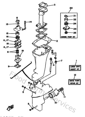 Diagram for Repair Kit 2