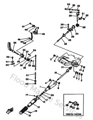 Diagram for Control 1