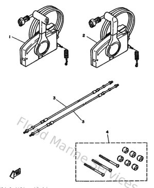 Diagram for Remote Control