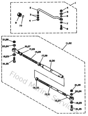 Diagram for Steering Guide
