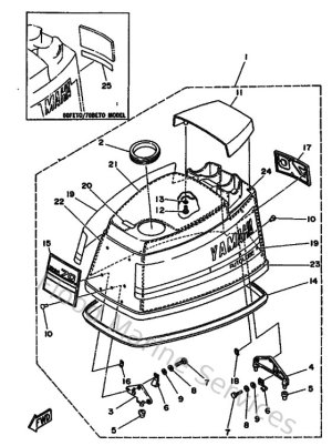 Diagram for Top Cowling