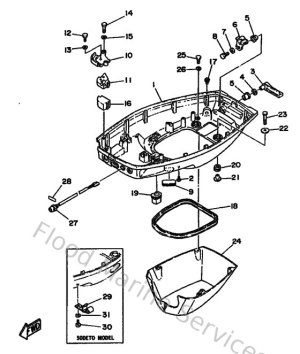 Diagram for Bottom Cowling