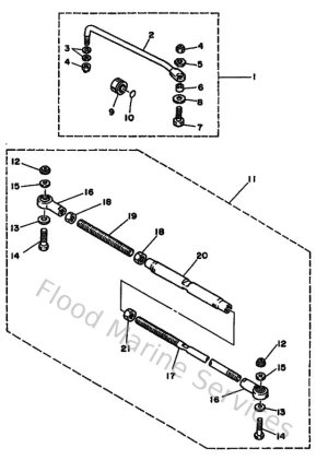 Diagram for Steering Guide Attachment 1