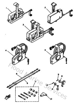 Diagram for Remote Control
