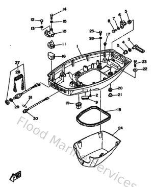 Diagram for Bottom Cowling