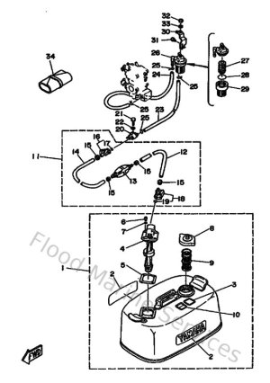 Diagram for Fuel