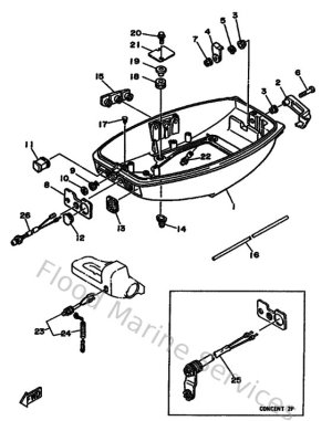 Diagram for Bottom Cowling