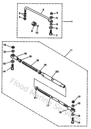Diagram for Steering Guide