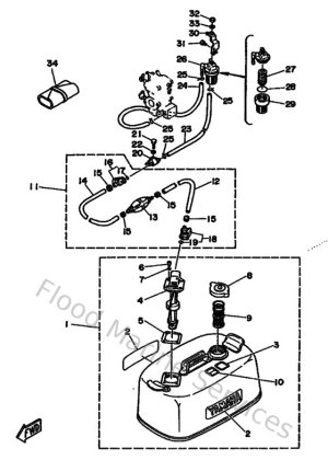Diagram for Fuel