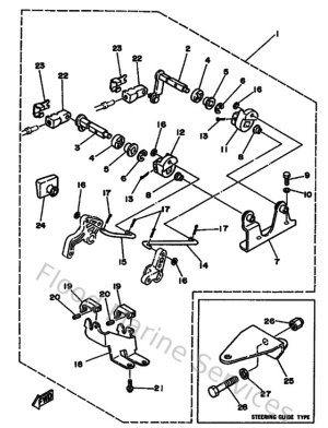 Diagram for Remo Con Attachment