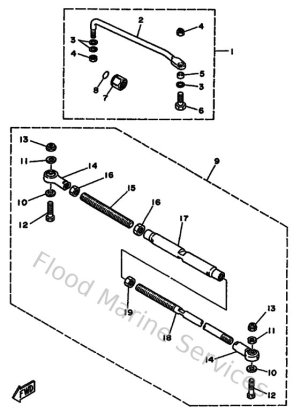 Diagram for Steering Guide Attachment 1