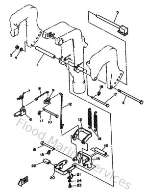 Diagram for Bracket 2