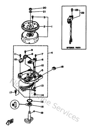Diagram for Generator