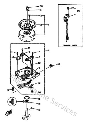 Diagram for Generator