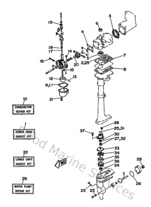 Diagram for Repair Kit