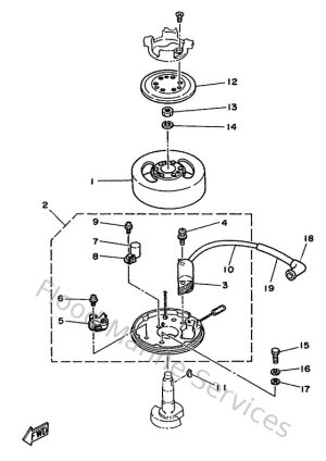 Diagram for Generator