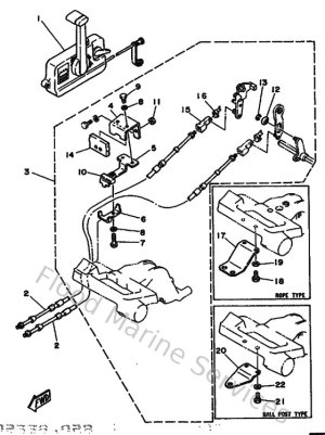 Diagram for Remote Control