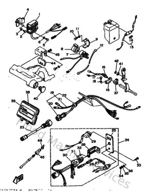 Diagram for Electric Parts 2