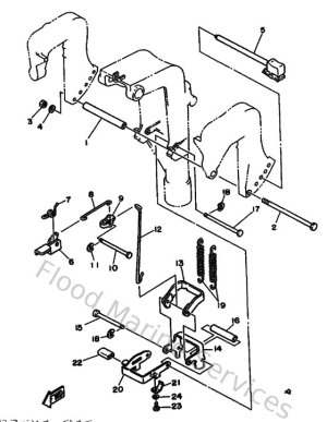 Diagram for Bracket 2
