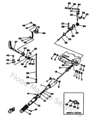 Diagram for Control 1