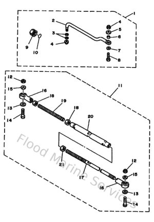 Diagram for Steering Guide Attachment 2