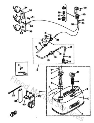 Diagram for Fuel