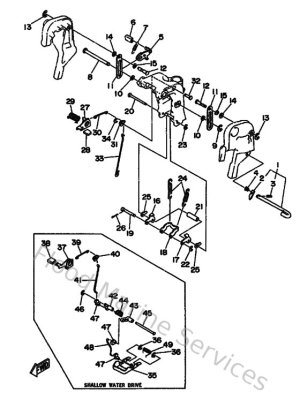 Diagram for Bracket 2
