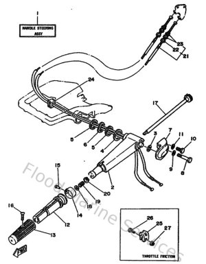 Diagram for Steering