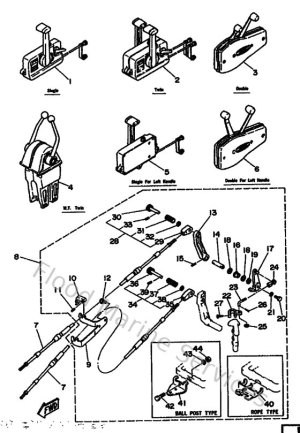 Diagram for Remote Control