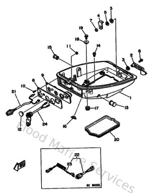 Diagram for Bottom Cowling