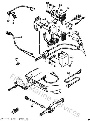 Diagram for Electric Parts