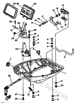 Diagram for Bottom Cowling
