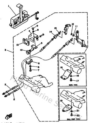 Diagram for Remote Control