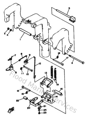 Diagram for Bracket 2